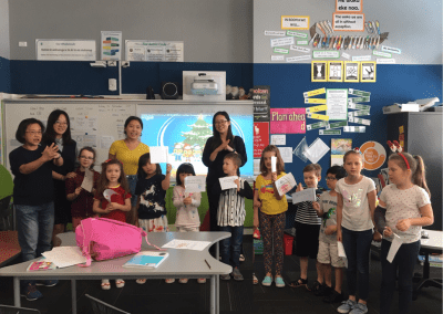 Mandarin classes Auckland